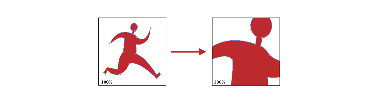 Immagine vettoriale ingrandita Immagine vettoriale ingrandita